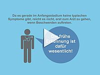 Vorschau zu einem der Videos